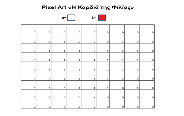 Pixel-Art : Η καρδιά της φιλίας